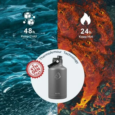 Buzio Duet Series Water Bottle with 2 Lids and Sleeve 1.9L - Grey